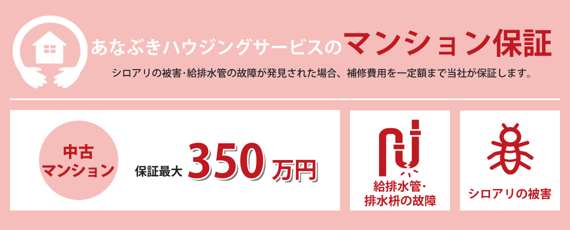 あなぶきグループの不動産瑕疵保証